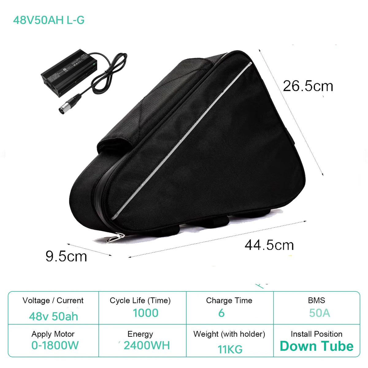UNITPACKPOWER Electric Bike Battery Pack For E-Bike And Scooter Motors