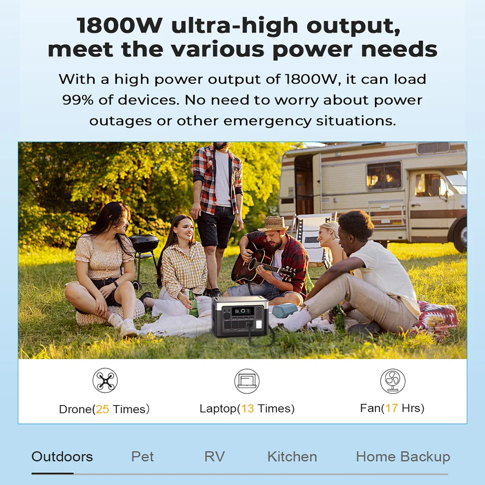 Oukitel P1000 Plus Portable Power Station For Home Backup