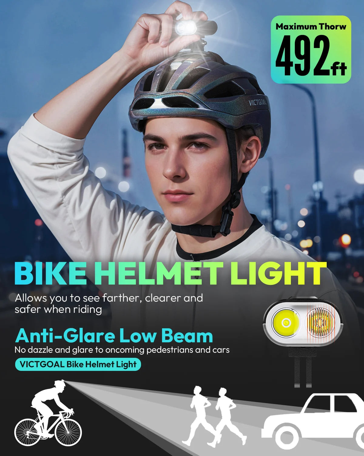 Waterproof 1000 Lumen LED Bike Headlight for Helmet or Handlebar