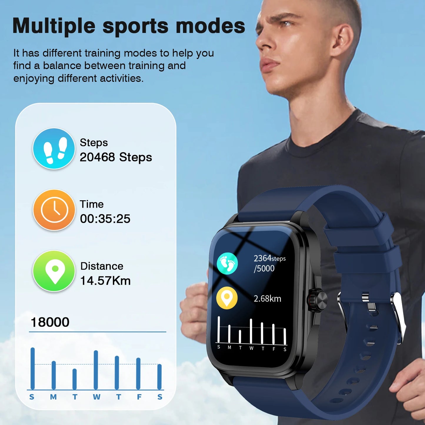Odelettevcy Smartwatch With Wireless Calling And Fitness Tracking