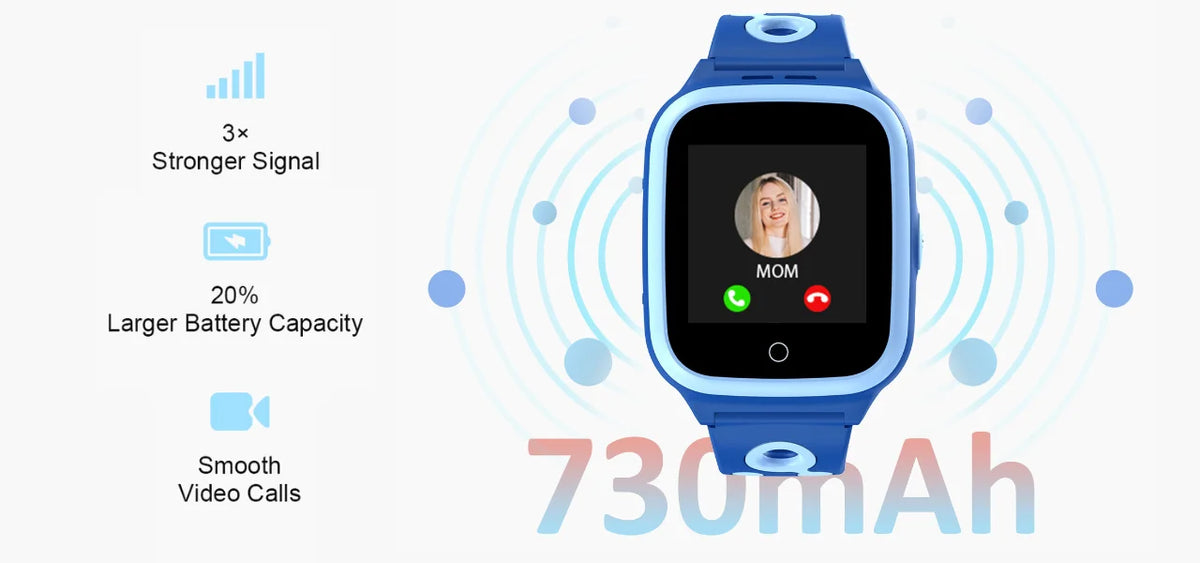 Kids 4G Smartwatch With GPS Video Calling And Voice Chat