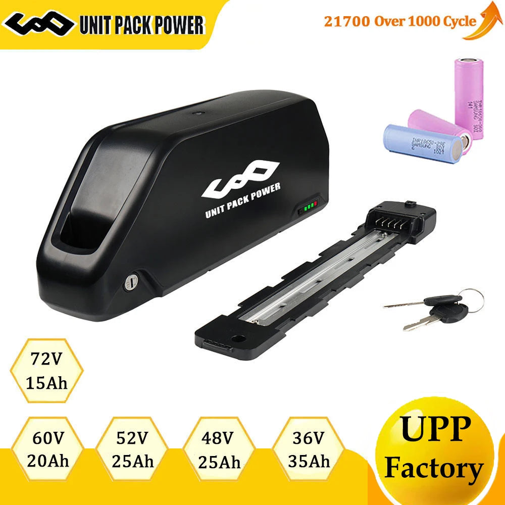 UNITPACKPOWER Electric Bike Battery Pack For E-Bike And Scooter Motors