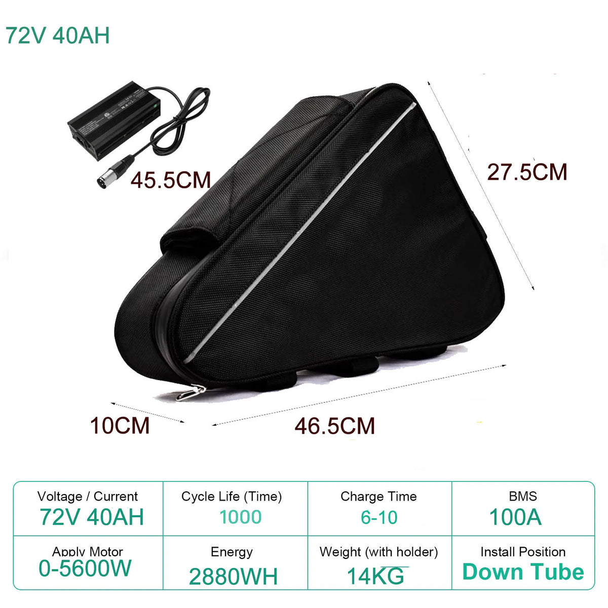 UNITPACKPOWER Electric Bike Battery Pack For E-Bike And Scooter Motors