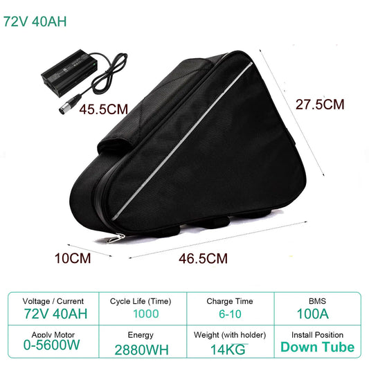 UNITPACKPOWER Electric Bike Battery Pack For E-Bike And Scooter Motors