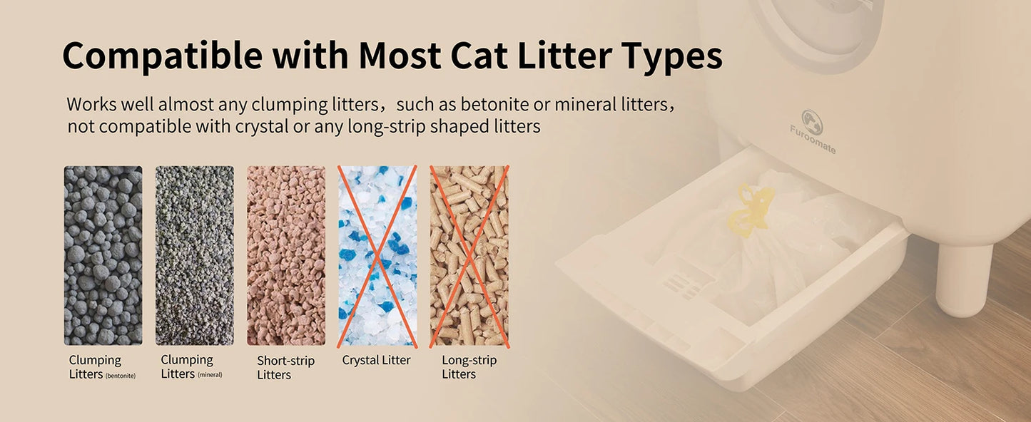 F6 Self-Cleaning Litter Box - Open-Top Automatic Cat Litter Box with Odor Control, Safety Features, and Easy Maintenance