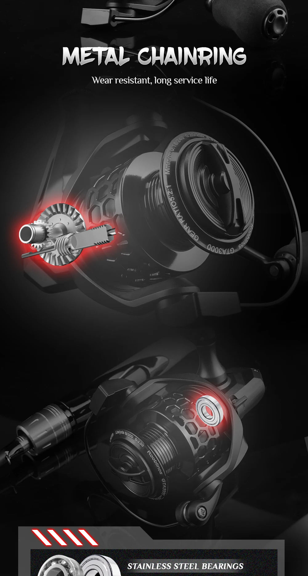 Rooblinos Universal Metal Spinning Reel For Saltwater Angling