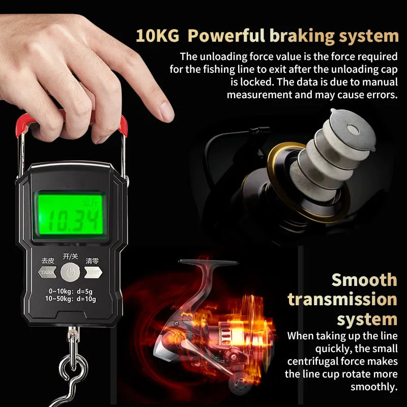 Dual Handle Spinning Fishing Reel With Aluminum Alloy Frame