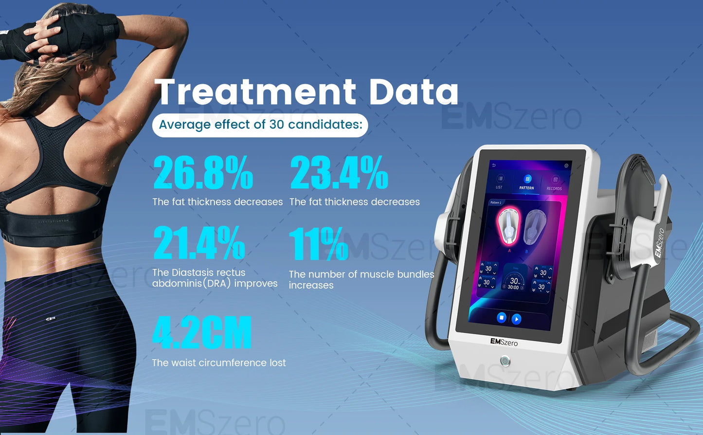 MYOSLIM EMS Zero Pro 6500W NEO Slimming Machine Body Sculpting