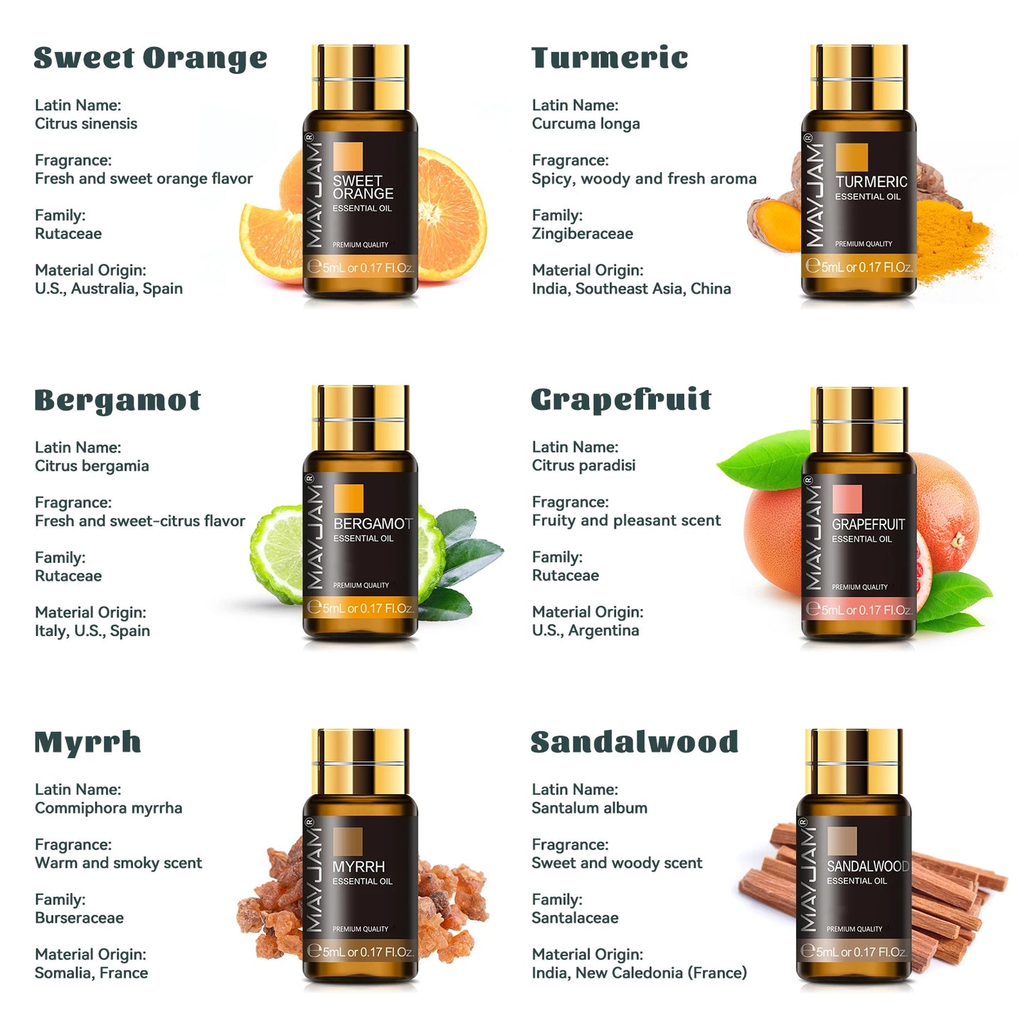MAYJAM 35 Bottles Essential Oils Kit Gift Box With Lavender And More