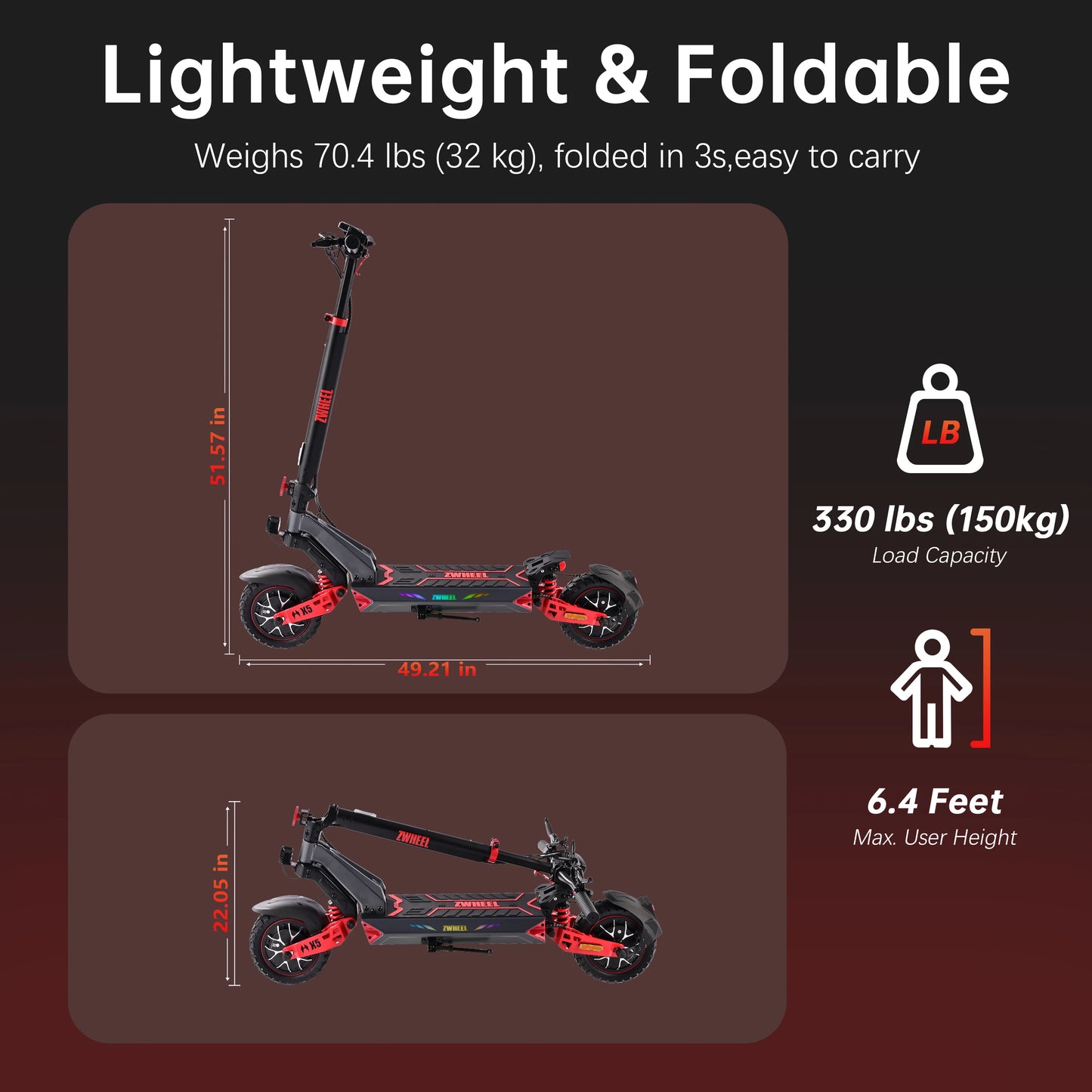 ZWHEEL D3 Dual Motors Electric Scooter 2400W 50 Mile Foldable