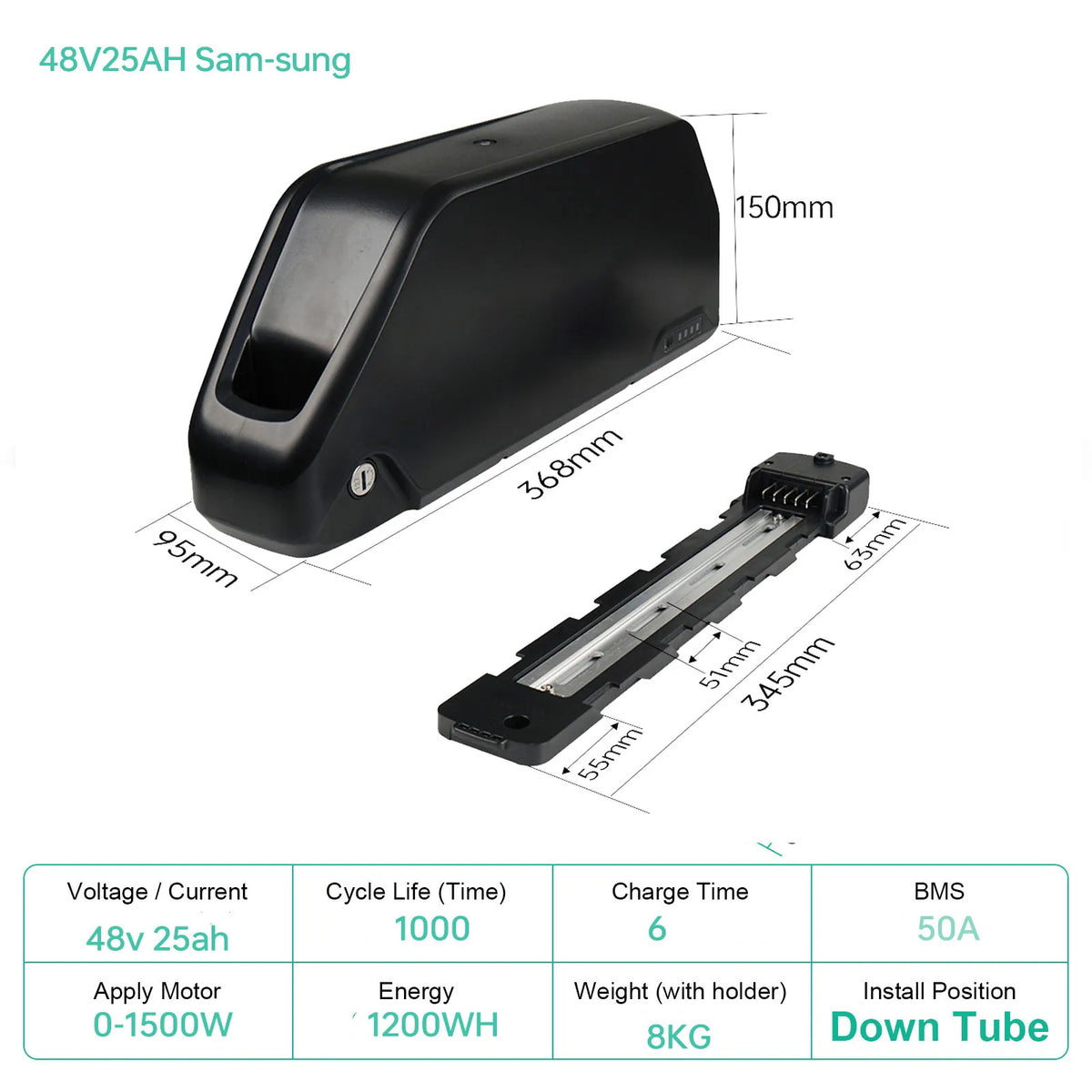 UNITPACKPOWER Electric Bike Battery Pack For E-Bike And Scooter Motors