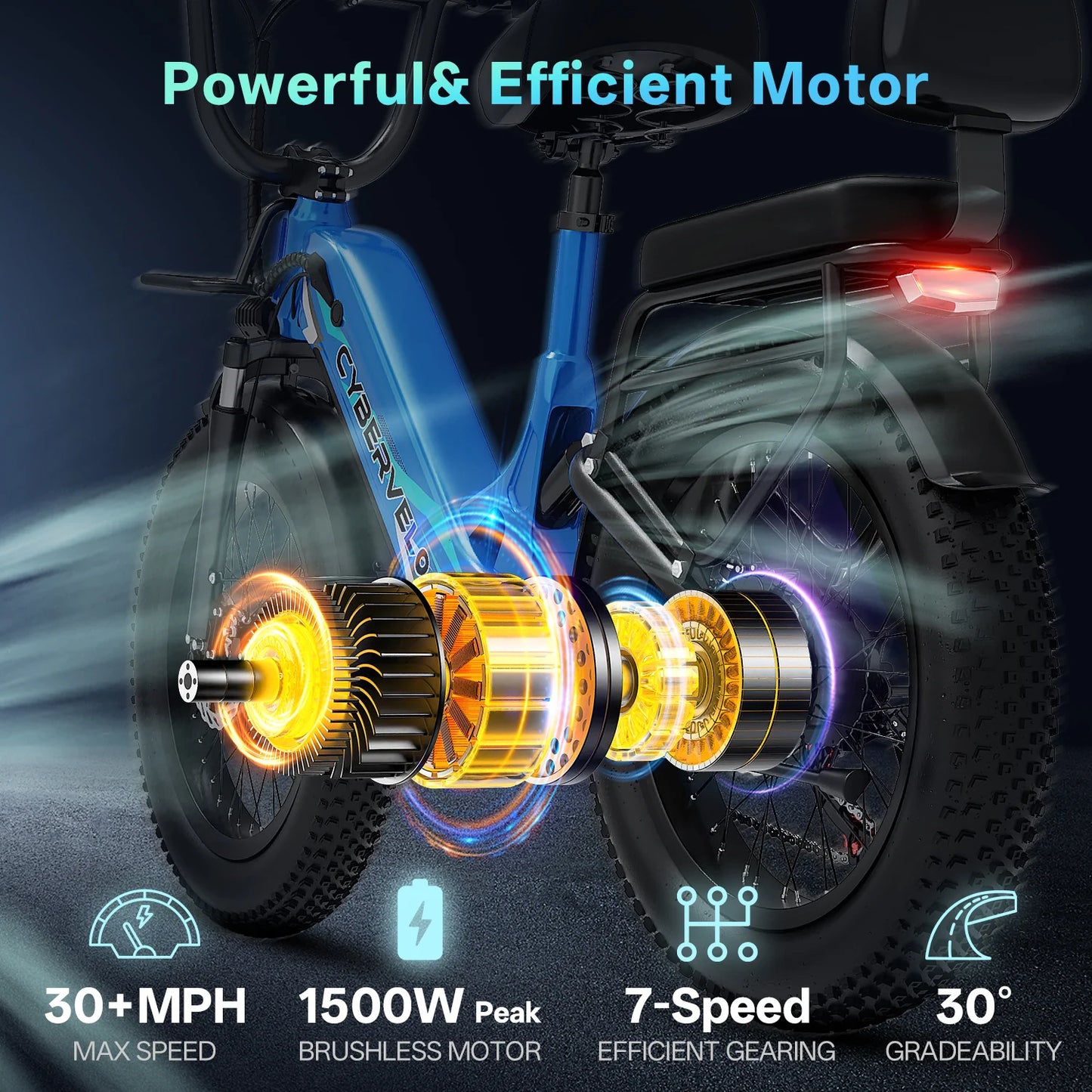 Cybervelo 1500W Electric Commuter Bike With Extended Range Battery
