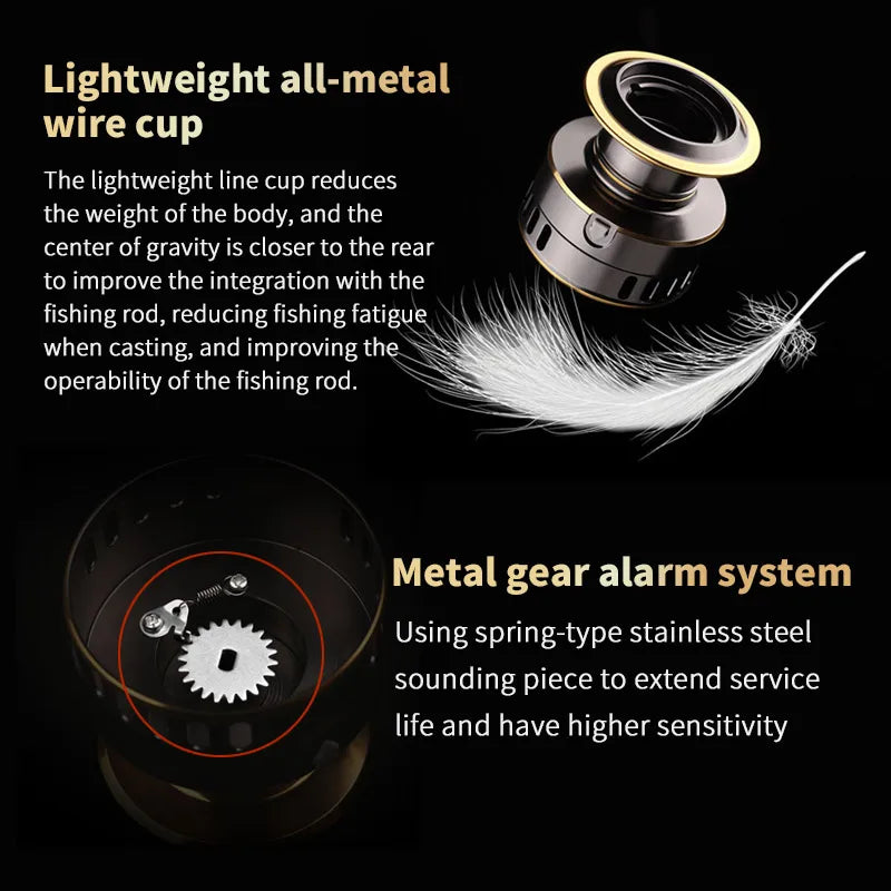 Dual Handle Spinning Fishing Reel With Aluminum Alloy Frame