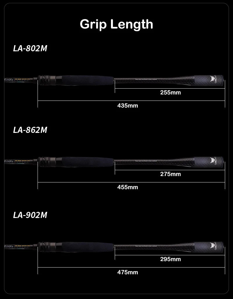 Purelure Lubina Pro Spinning Rod Fuji Guides Fast Action