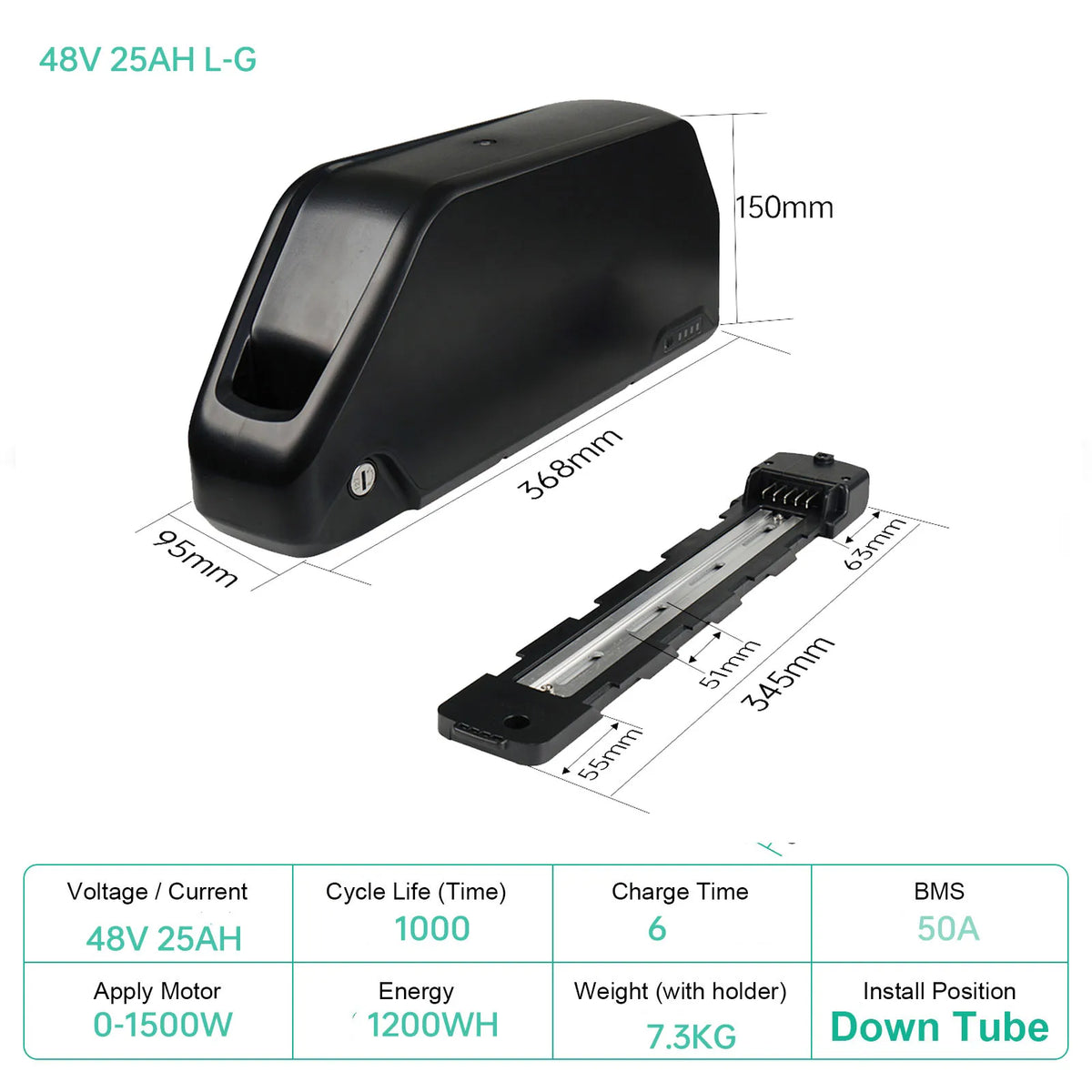 UNITPACKPOWER Electric Bike Battery Pack For E-Bike And Scooter Motors