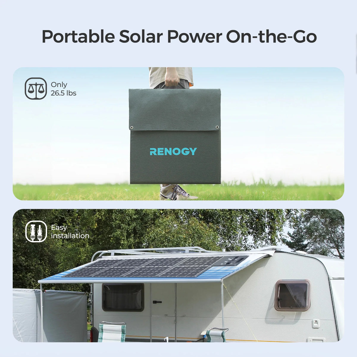 Renogy Foldable Portable Solar Panel Charger For RV Camping