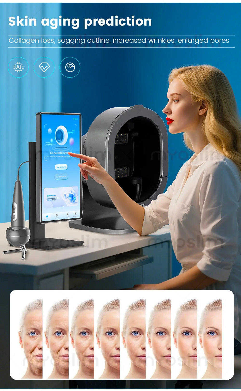 MYOSLIM 3D Pro Facial Scanner X5Pro With UV Analysis