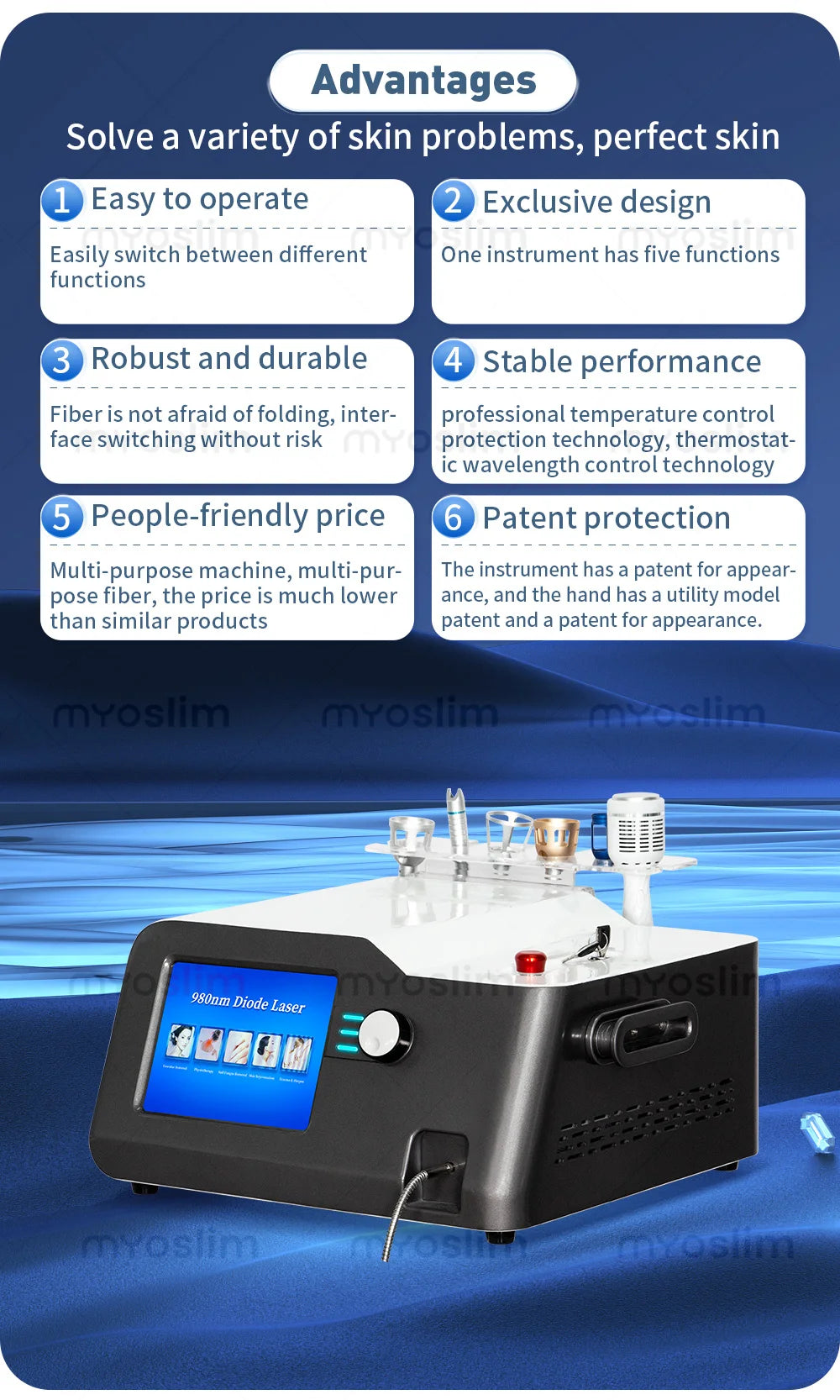 Myoslim Dual Wavelength Diode Laser Skin Rejuvenation Device