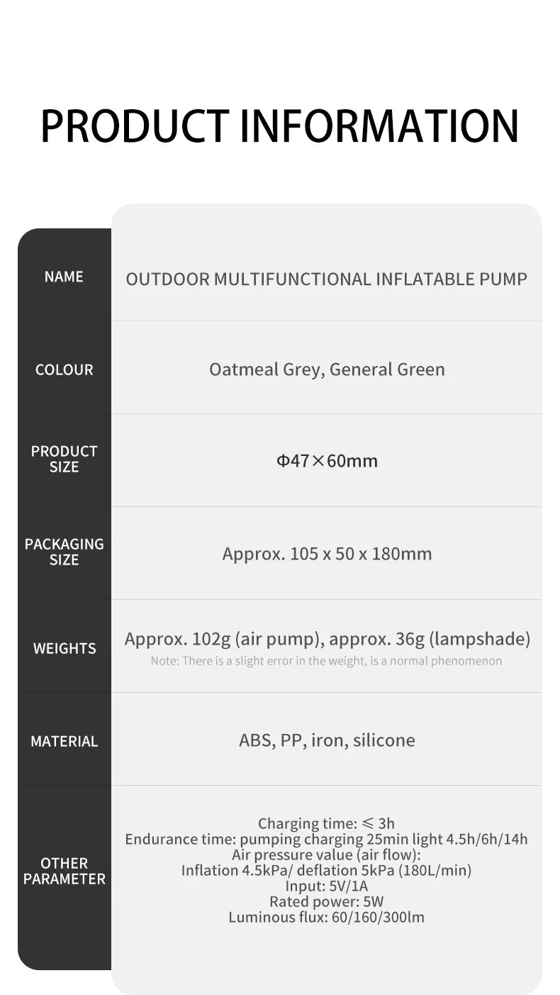 Naturehike Compact Electric Air Pump For Camping Inflatables