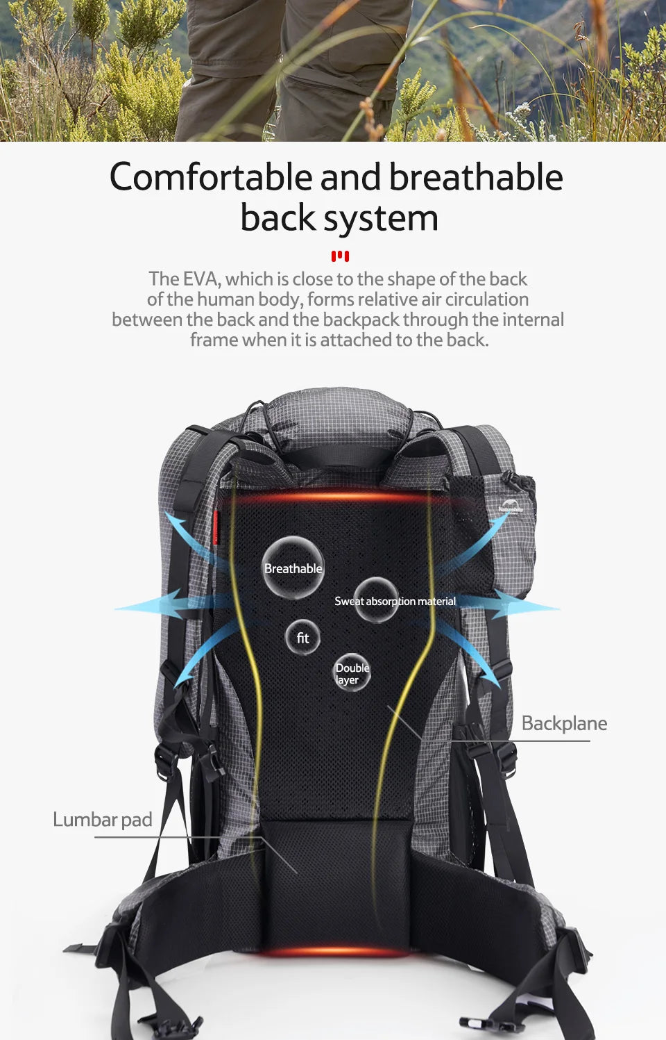 Naturehike Waterproof Hiking Backpack With Rain Cover