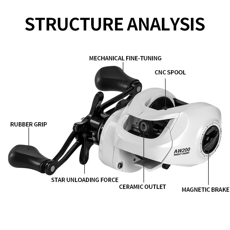 Billings Aluminum Baitcasting Reel For Freshwater Saltwater Fishing