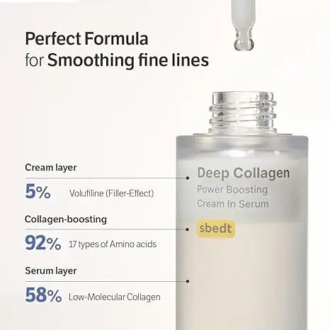 2 PCS/1 PCS SUNGBOON EDITOR Deep Collagen Wrinkle Filler Serum | Volufiline + Collagen + Niacinamide | Firming, Skin Care