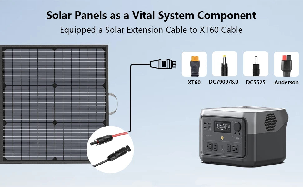 MHPOWOS Portable Foldable Solar Panel Waterproof 220W Charger