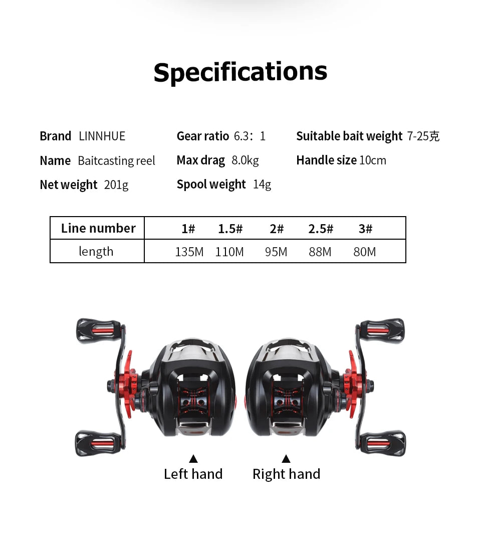 Linnhue Baitcasting Reel High Speed Spare Spool For Saltwater