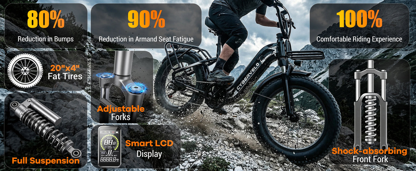Cybervelo 1500W Electric Commuter Bike With Extended Range Battery
