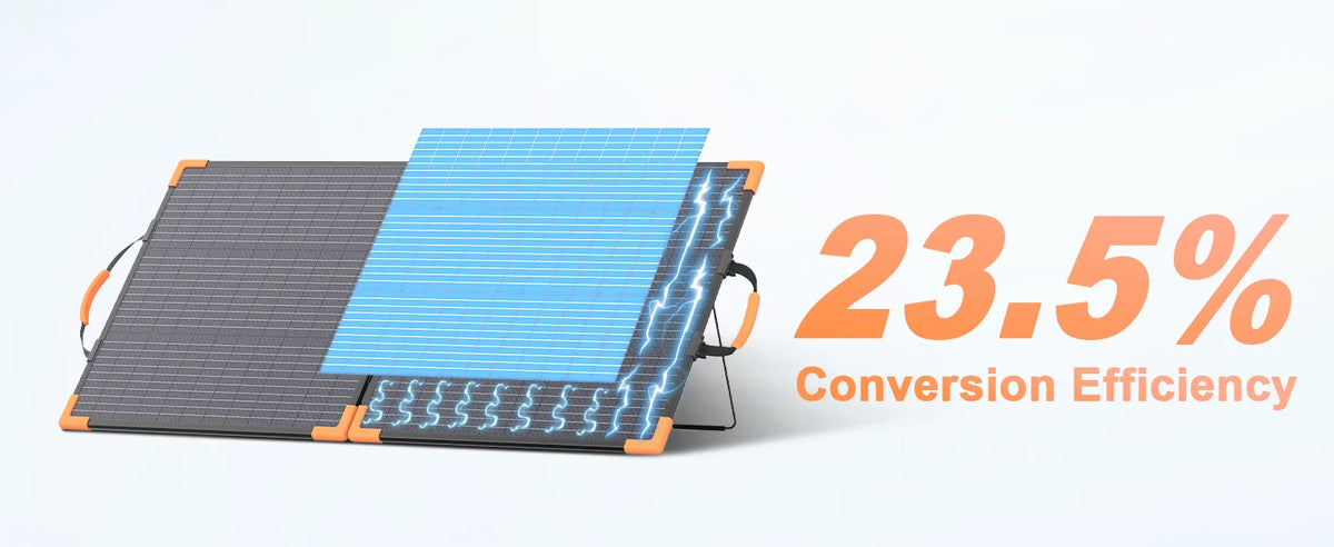 MHPOWOS Foldable Bifacial Monocrystalline Solar Panel