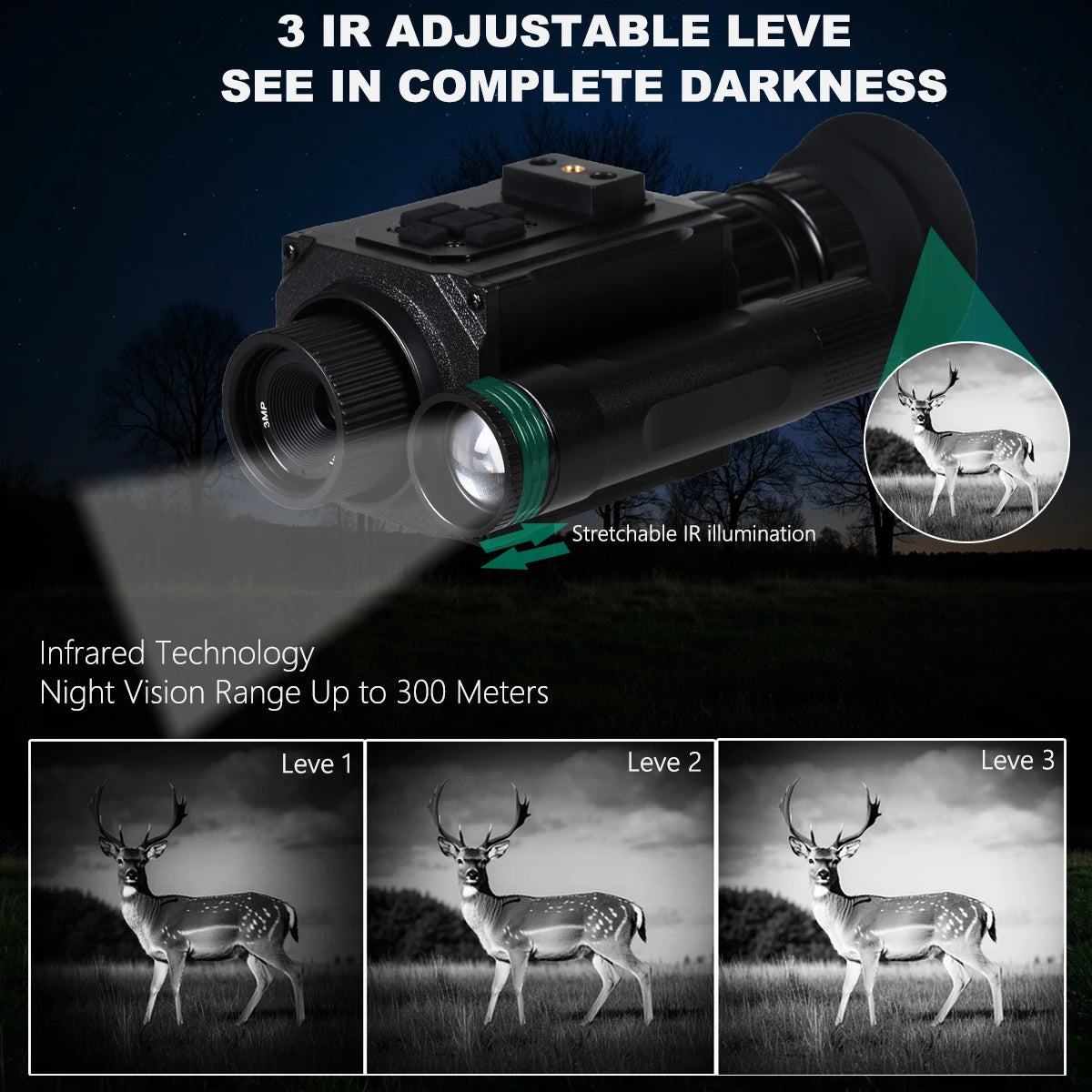 Megaorei 5X Zoom Night Vision Monocular With HD 1080P Recording