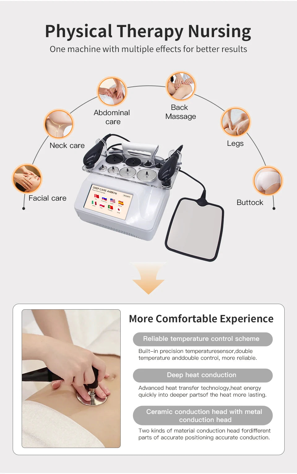 Radio Frequency Body Sculpting Massage Device For Firming And Relief