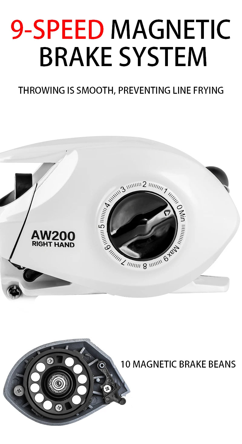 Billings Aluminum Baitcasting Reel For Freshwater Saltwater Fishing