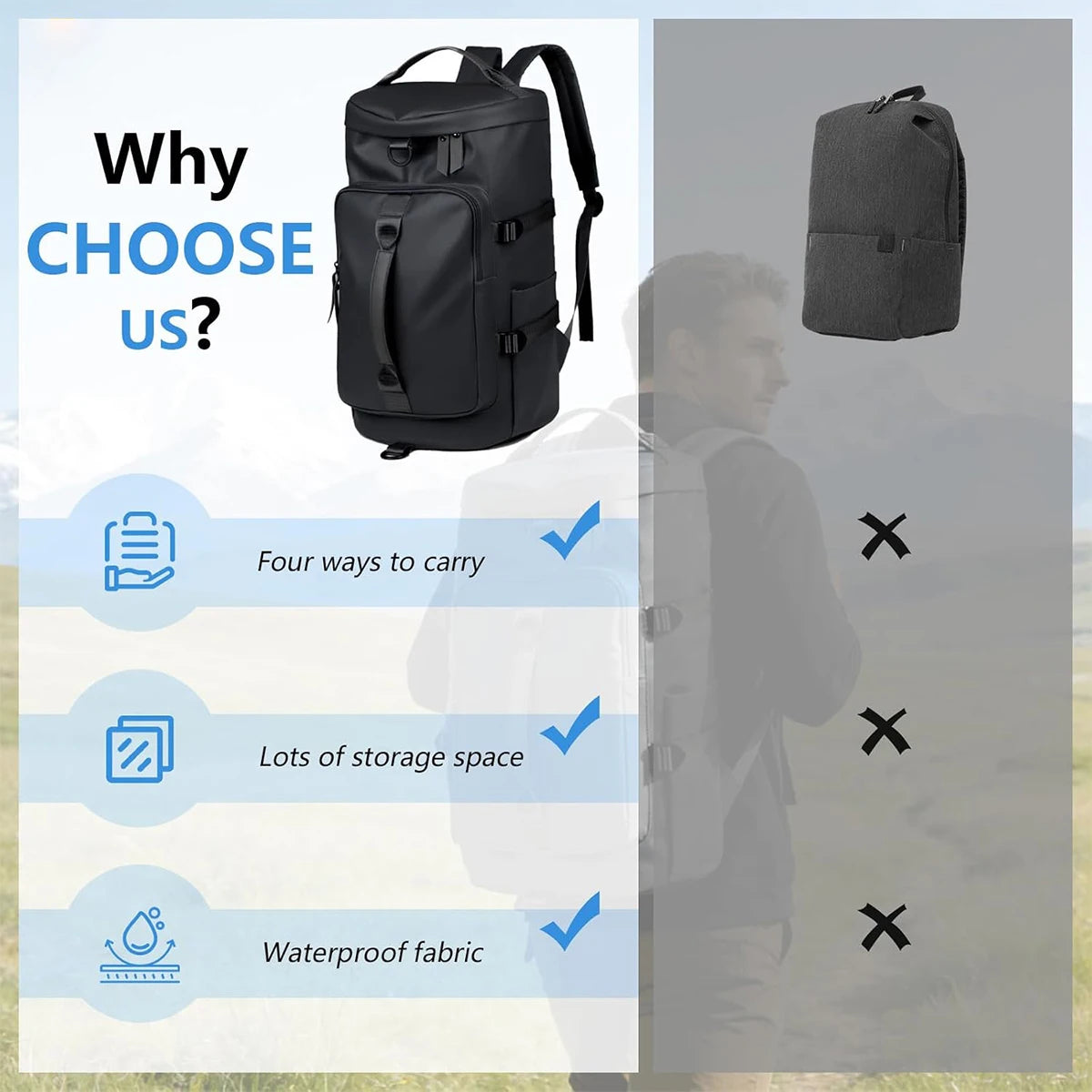 Convertible Gym Duffel Bag Backpack For Travel And Sports