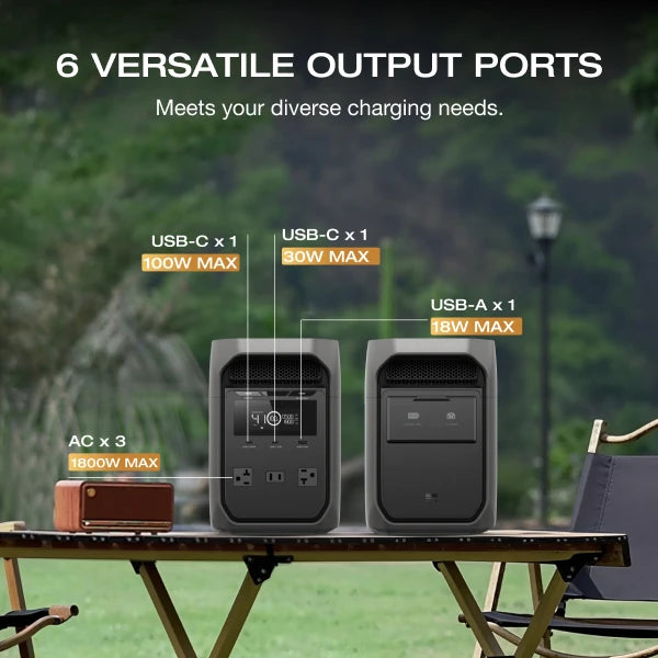 EcoFlow DELTA 3 Portable Power Station With LiFePO4 Battery