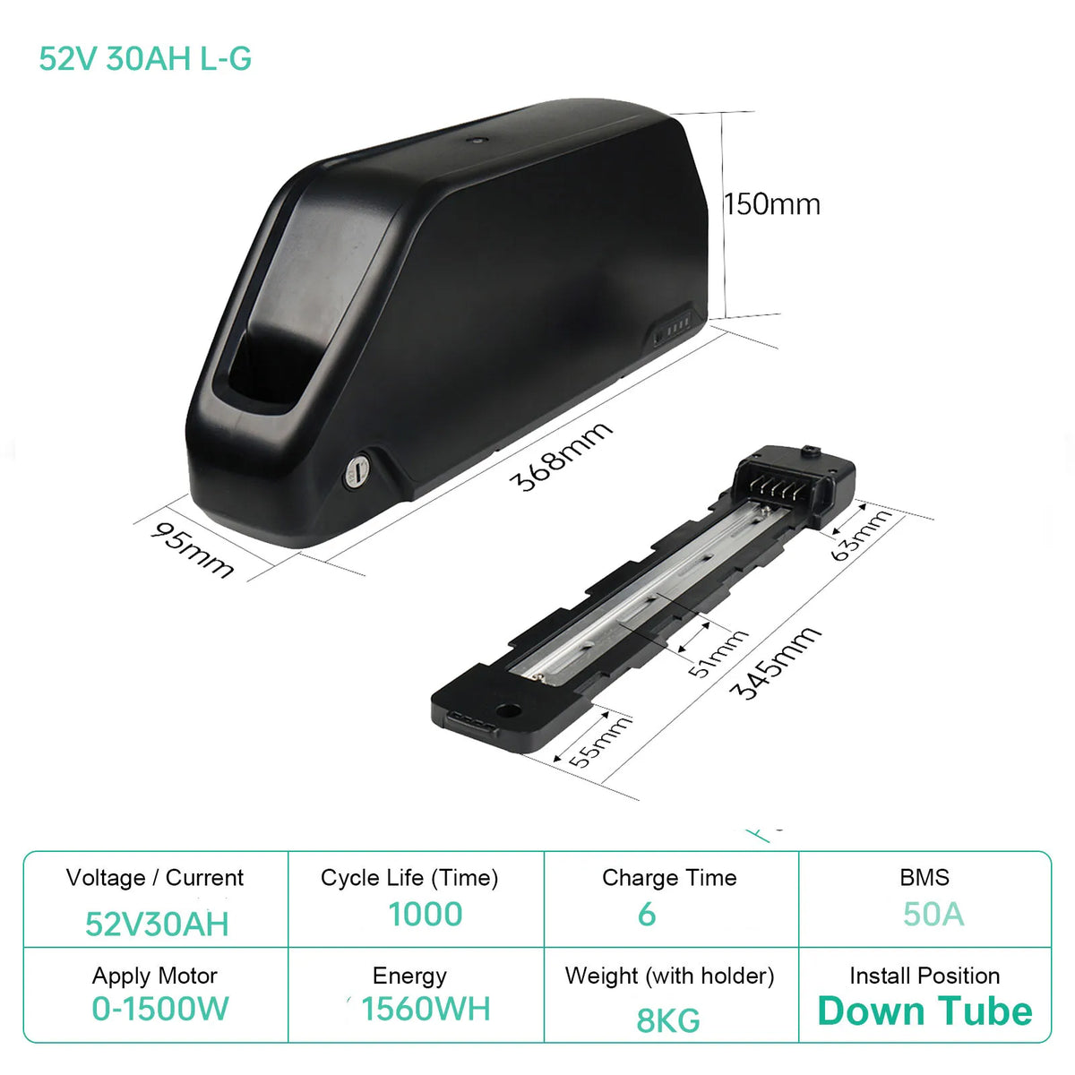 UNITPACKPOWER Electric Bike Battery Pack For E-Bike And Scooter Motors