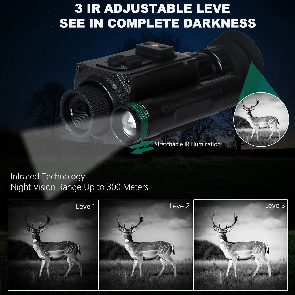 Megaorei 5X Zoom Night Vision Monocular With HD 1080P Recording