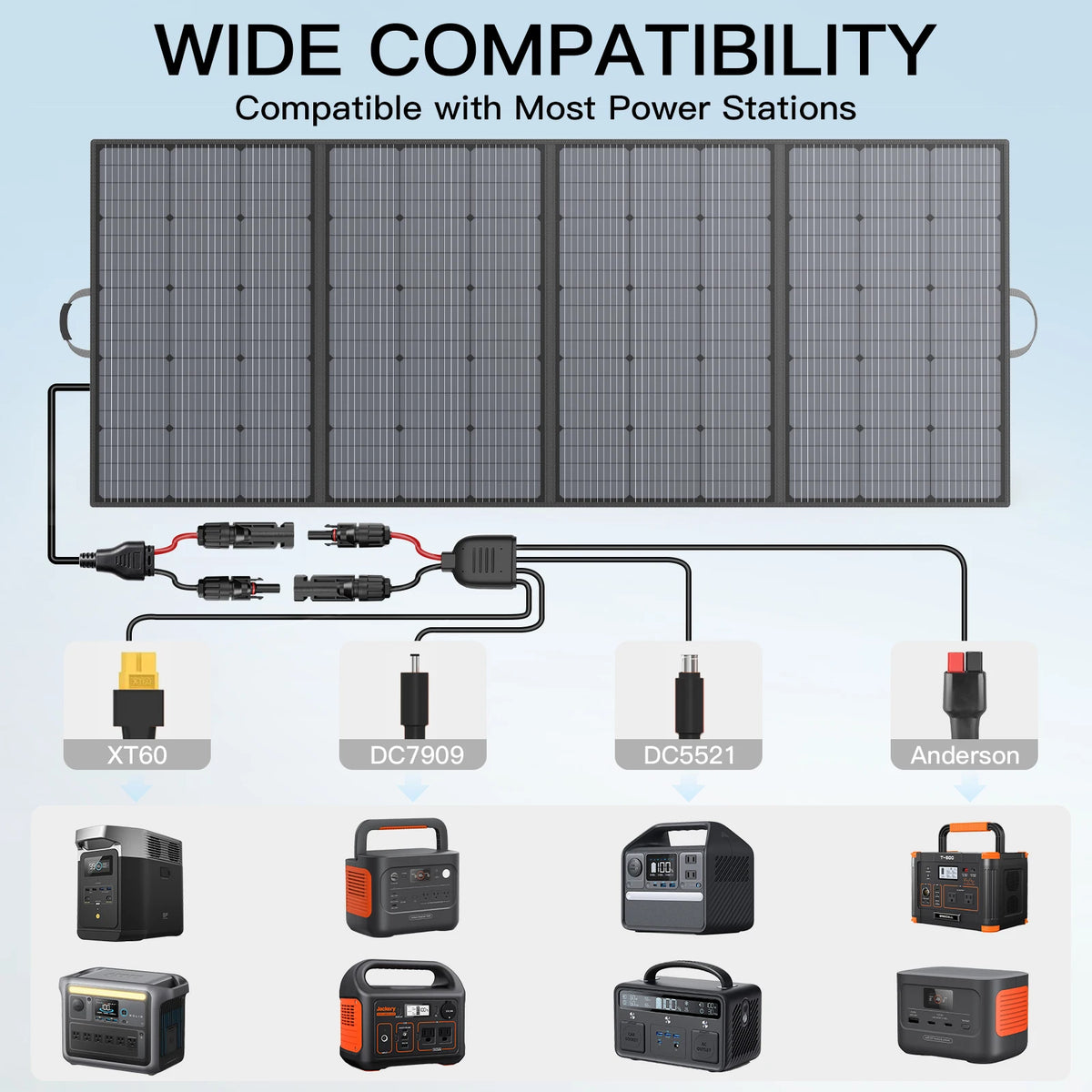 MHPOWOS Portable Foldable Solar Panel for RV and Outdoor Use