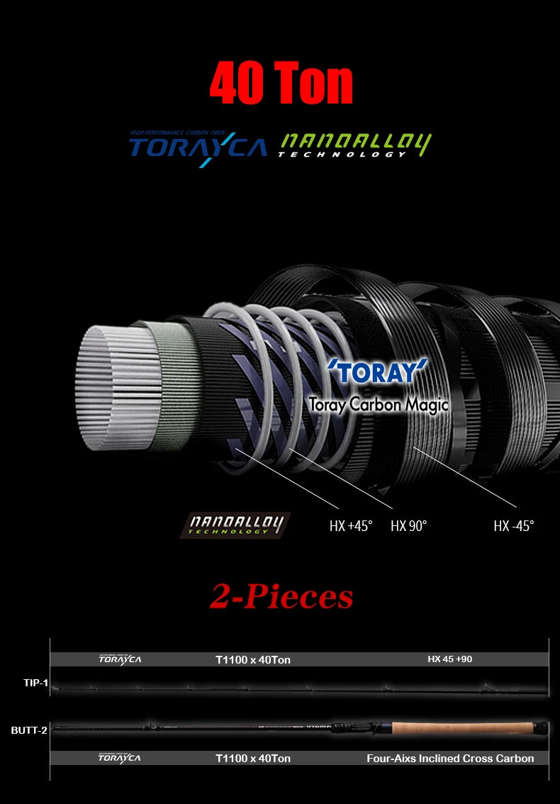 Purelure Amaro Pro Heavy Duty Travel Carbon Fiber Fishing Rod
