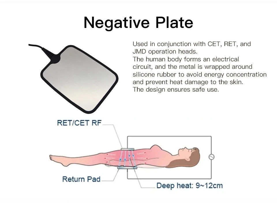 INDIBA Radiofrequency Tecar Therapy for Skin Firming and Muscle Relief