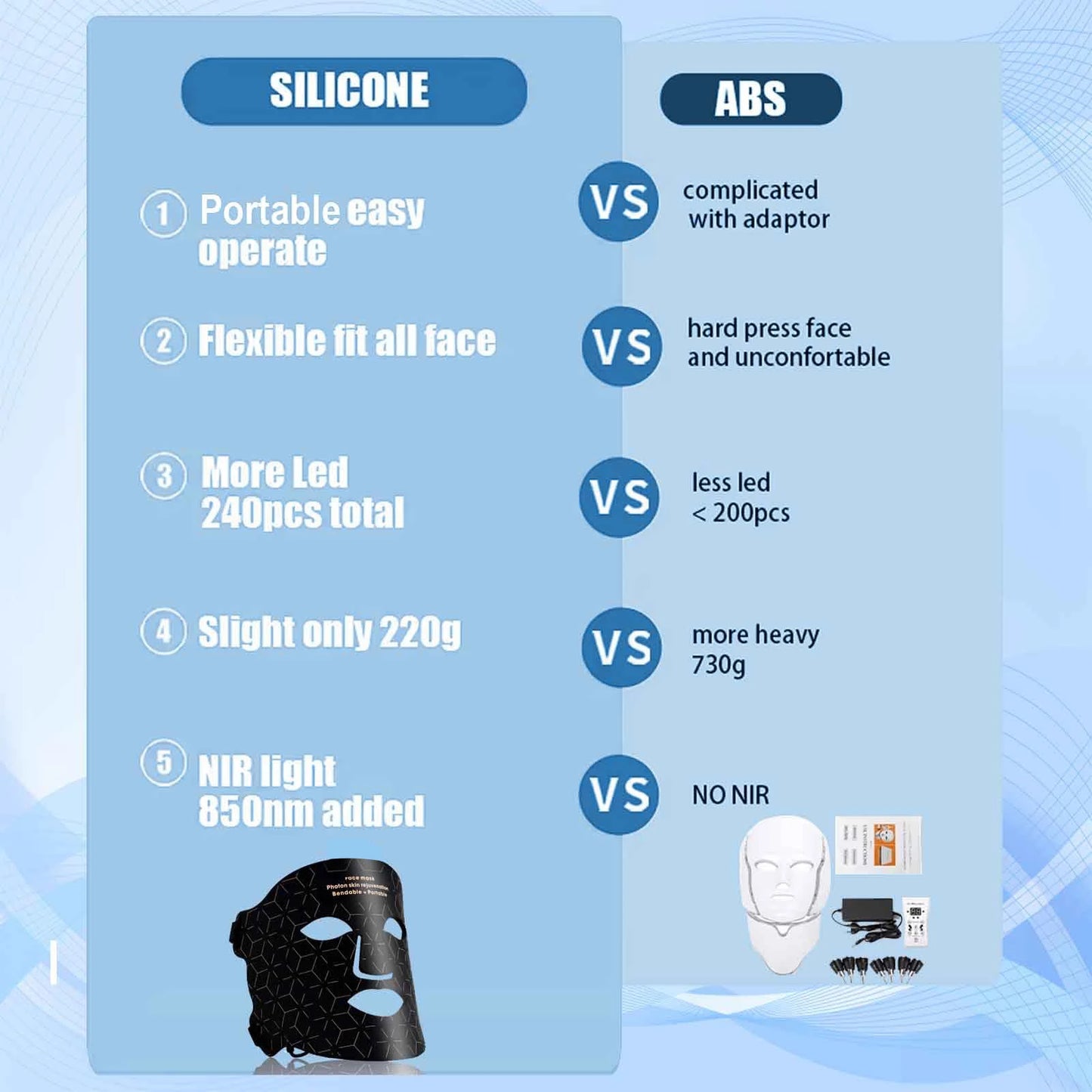 UBilli 4 Modes Portable LED Face Mask For Anti Aging