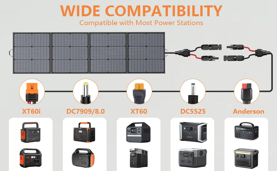 MHPOWOS Portable Foldable Solar Panel for RV and Outdoor Use