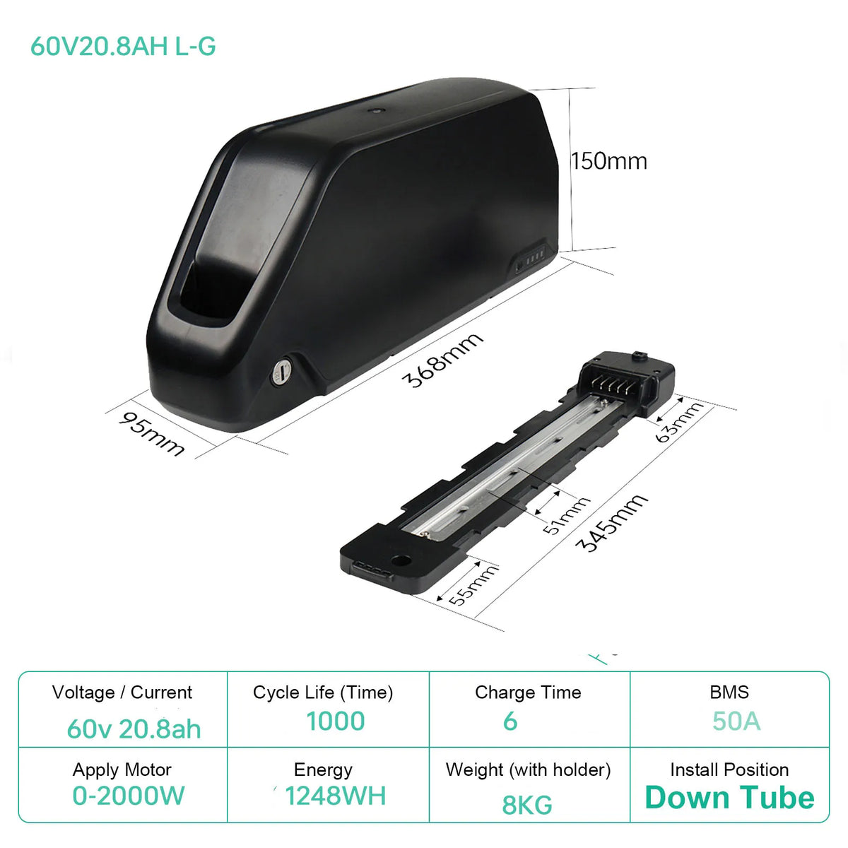 UNITPACKPOWER Electric Bike Battery Pack For E-Bike And Scooter Motors