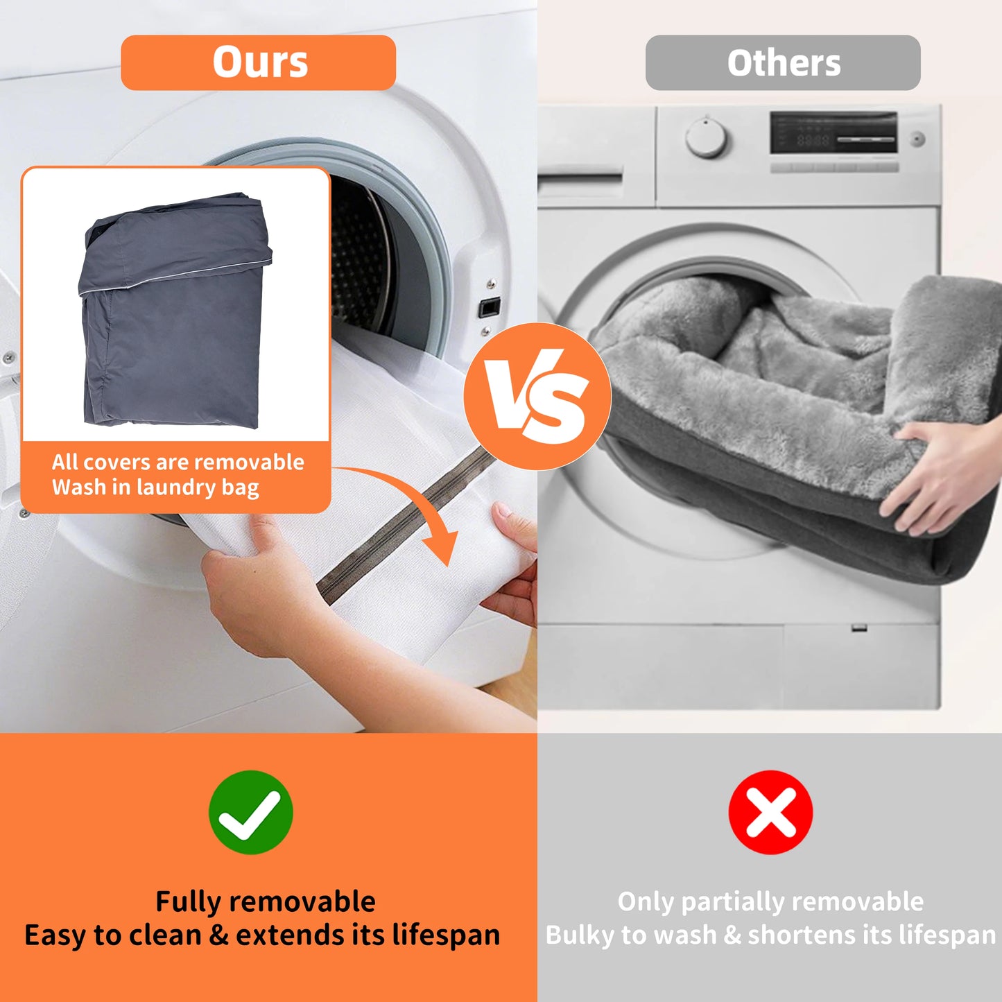 Large Orthopedic Dog Bed Pet Sofa with Bolster Sides Waterproof Liner Pet Couch with Washable Removable Cover and Non-Slip Bottom