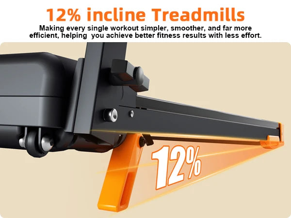 Smart Foldable Treadmill With 12 Percent Incline And Led Display