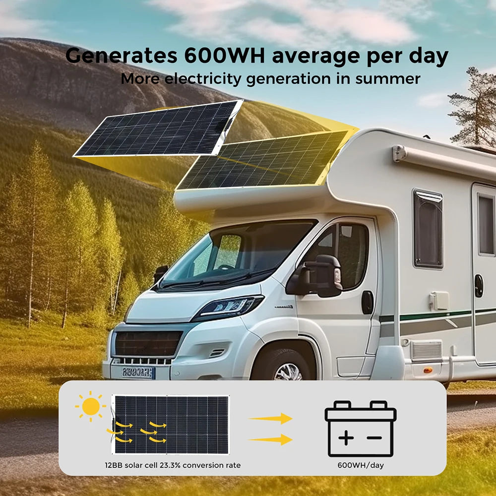 Bouglang 240W Flexible Solar Panel Kit With 20A Controller