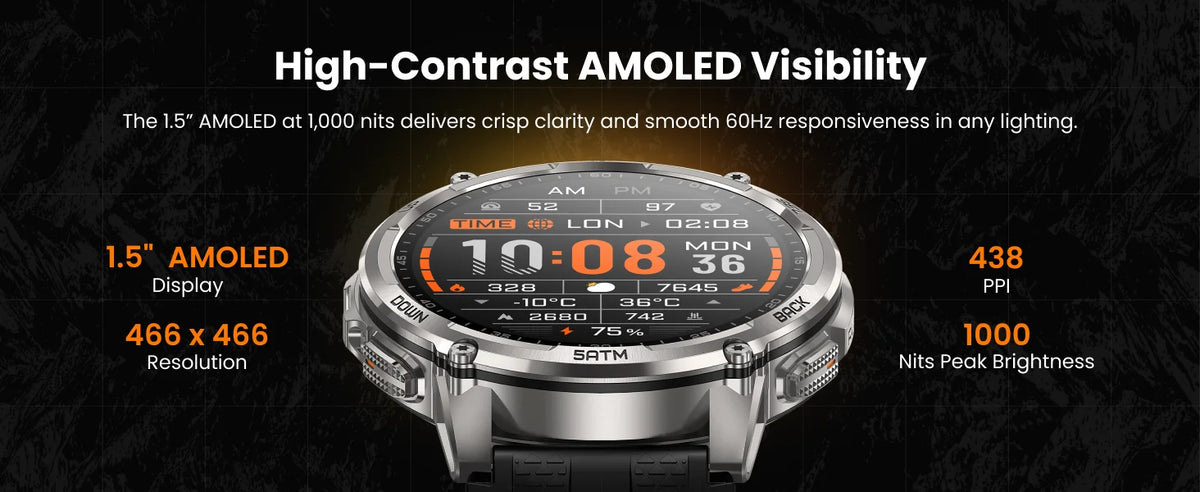 KOSPET Tank T4C Rugged Smartwatch With GPS Fitness Tracking