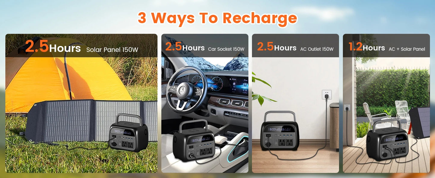 CTOLITY 500W LiFePo4 Solar Portable Power Station For Family Camping
