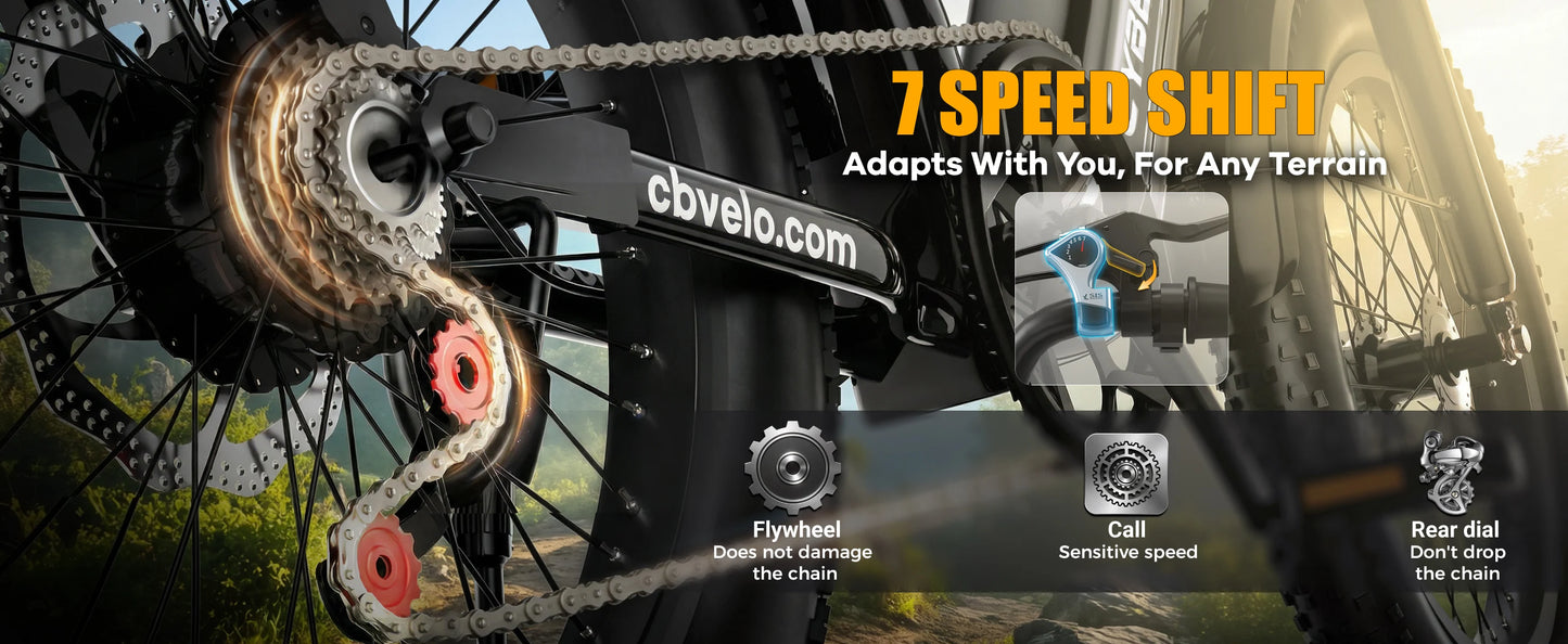 Cybervelo 1500W Electric Commuter Bike With Extended Range Battery