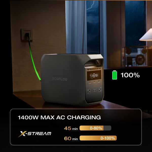 EcoFlow DELTA 3 Portable Power Station With LiFePO4 Battery
